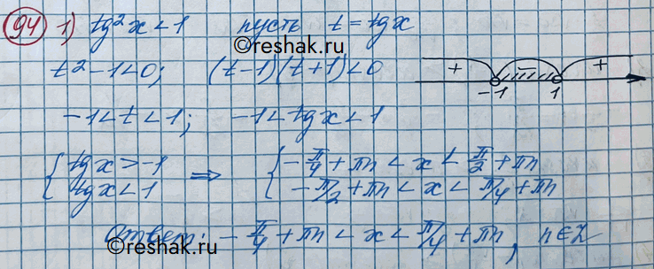 Изображение Упр.94 ГДЗ Колягин Ткачёва 11 класс