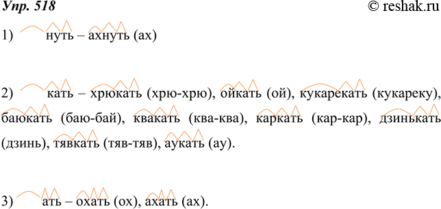 Изображение 518. Определите, по какой словообразовательной модели образованы слова каждой группы. Запишите только те слова, которые образованы от междометий и звукоподражательных...